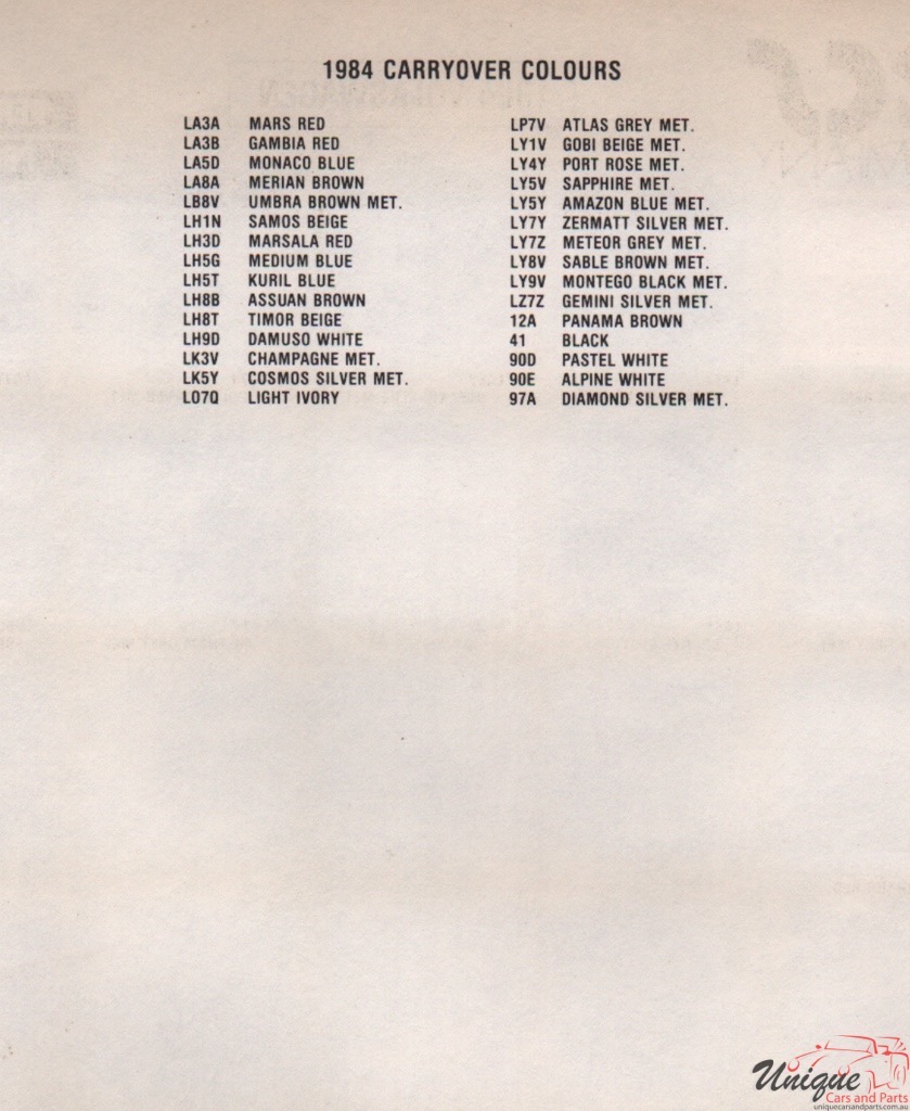 1984 Volkswagen Paint Charts ECS 2